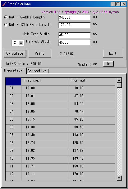 Fret Calculator