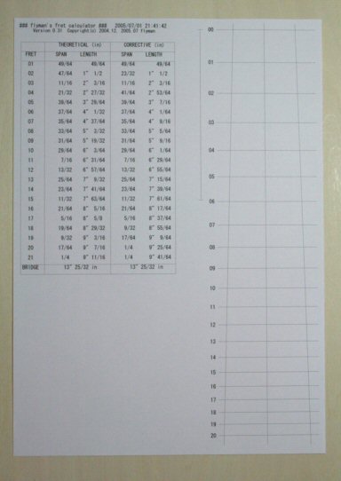 fret calculator print template