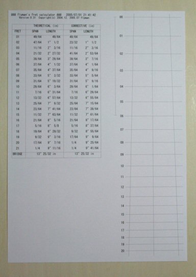 Fret calculator pdf